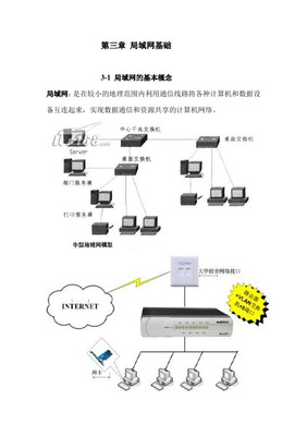局域網(wǎng)基本概念 網(wǎng)絡技術的基礎架構
